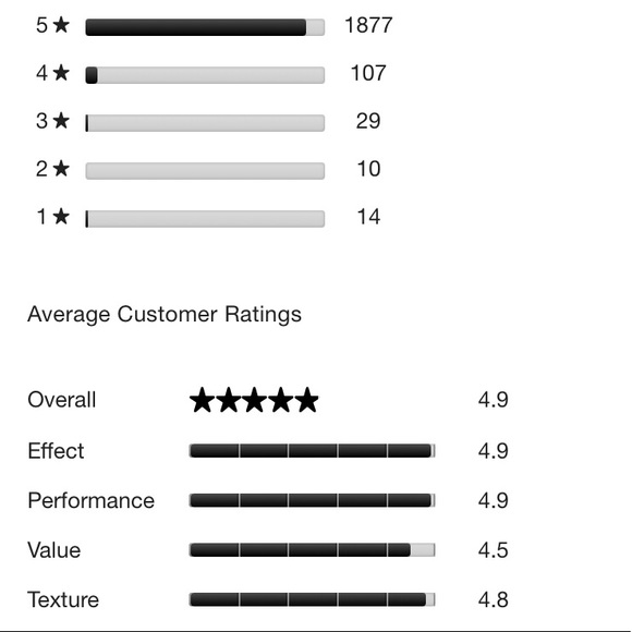 Lancome Bi-Facil Double Action Eye Makeup Remover - Picture 6 of 7